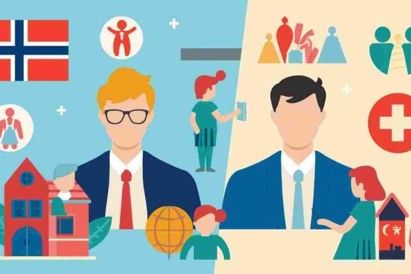 Gendergelijkheid en sociaal beleid in Noorwegen.