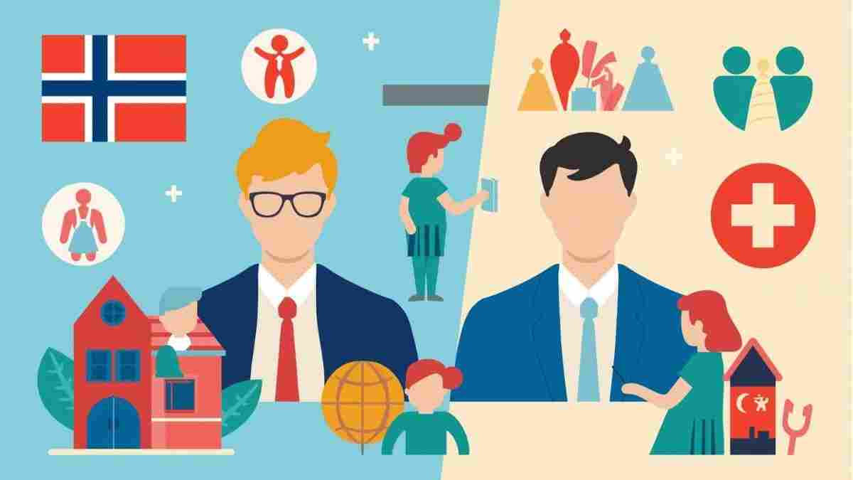 Gendergelijkheid en sociaal beleid in Noorwegen.