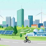 Het Deense model voor een duurzame economie
