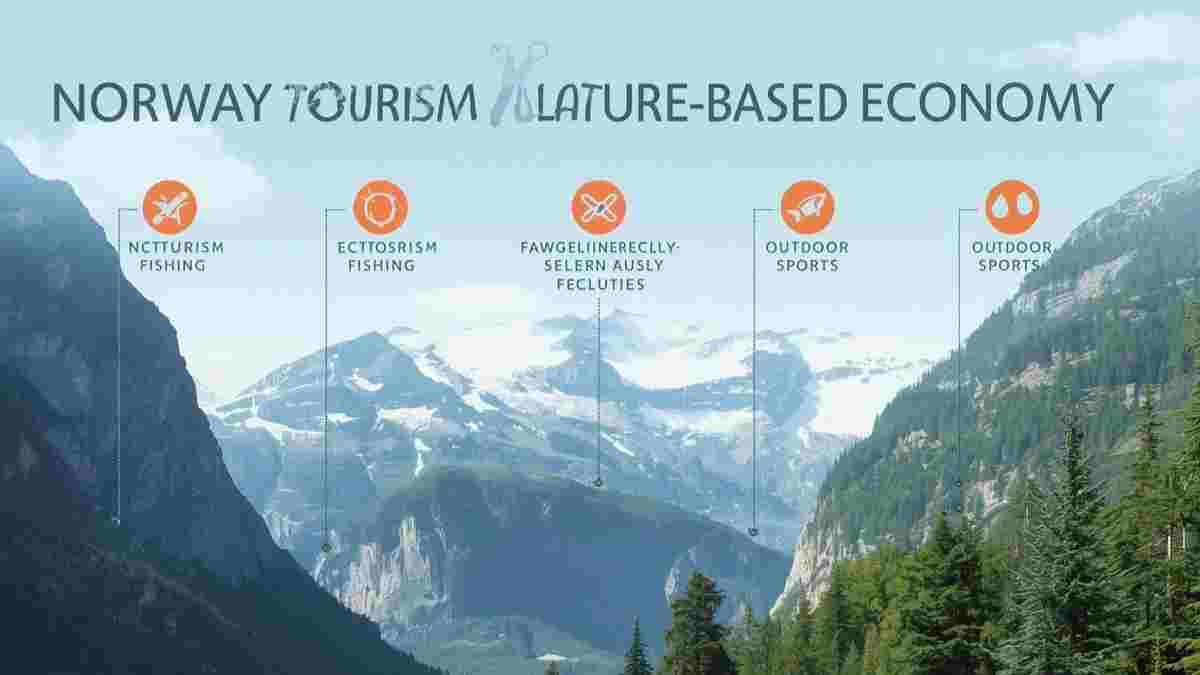 De inkomsten uit toerisme hebben ook een positieve impact op de algehele economie van het land.